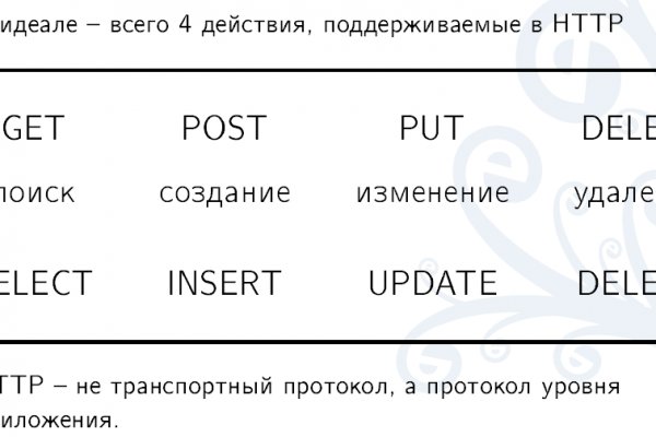 Кракен сайт для наркоманов